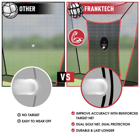 Comparison of a generic net and the Heavy Duty Golf Hitting Net for Backyard Practice Indoor Outdoor 10 ft wide 7 ft high 3 ft deep.