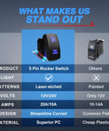Comparison of Blue Rock Lights Rocker Switch Kit With 5 Pin SPST On Off Toggle 20A 12V Blue LED Lights Easy Install Includes Jumper Wires