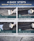 Guide showing how to apply Black Liquid Rubber Waterproof Coating Industrial Grade Sealer for Foundations and Flat Roofs