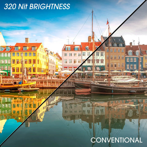 Comparison of vibrant image on 27 Inch IPS Monitor With Built In Speakers, 1080p Resolution, 75Hz Refresh Rate, HDMI And VGA, Wide Viewing Angles, Fast Response Time For Office Or Gaming, Black Frame Bang For Buck versus conventional display.