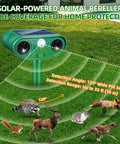 Solar Powered Yard Animal Deterrent With Motion Sensor Ultrasonic Cat Fox Raccoon Rabbit Squirrel Coyote Repeller Waterproof Outdoor Pest Guard For Garden Lawn Farm 2 Pack, green solar sensor unit on lawn