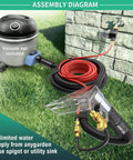 Extractor Kit For Wet Vacuum With 50 Foot Water Line Includes Transparent Dust Removal Head 10 Foot Ribbed Vacuum Hose Two Adapters High Efficiency Water Filter Converts Any Vacuum Into A Do It All Pro Auto Carpet Cleaner For Home Car Upholstery Textiles shown with assembly