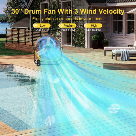 30 Inch High Velocity Industrial Drum Fan Delivers Up To 14000 CFM Beast-Level Airflow With 3 Speeds by a Pool