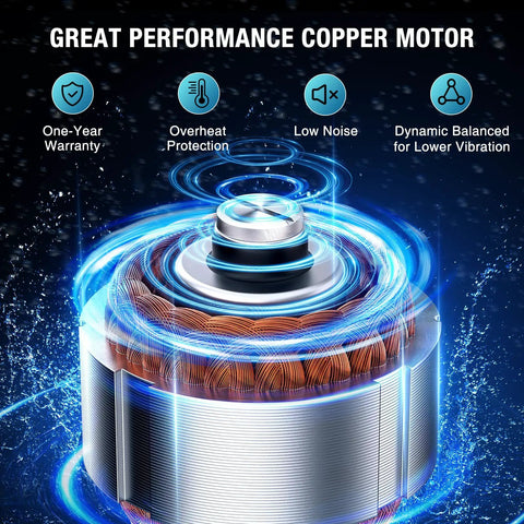 Image of the copper motor for Automatic 115V Submersible Pool Cover Pump showing features like low noise and overheat protection.
