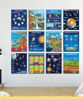 15 Pack Earth Science Posters For Middle School Classrooms Waterproof Tearproof PET Film Thick Educational Charts on wall
