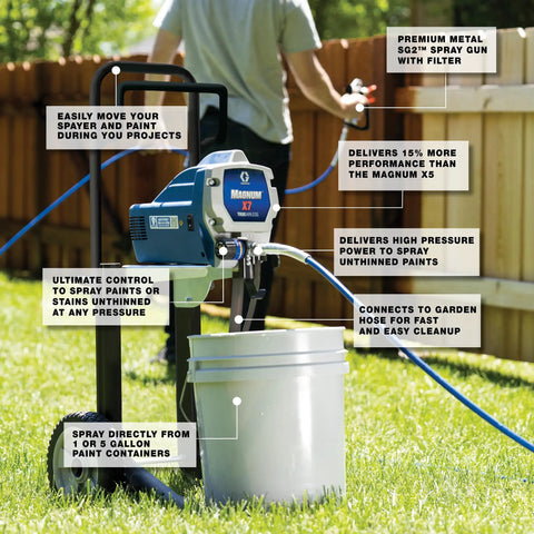 Heavy Duty Cart Airless Paint Sprayer For Interior And Exterior Jobs Featuring Stainless Steel Piston Pump and features close-up.