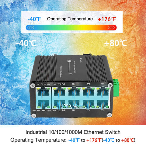 Rugged Industrial Gigabit PoE Plus Ethernet Switch With Eight 802.3at PoE Ports And Two Uplink Ports Up To 240W PoE Budget