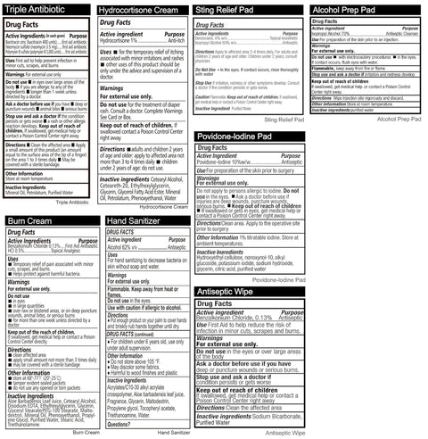 SuccorWare mini first aid kit contents: eight black-and-white drug-facts panels