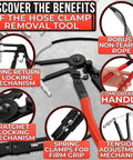 Front view of hose clamp tool pliers with ratchet lock, corrosion-resistant carbon steel, red handle