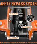 Close-up of safety bypass system on Low Profile Hydraulic Floor Jack, 2.5 Ton Capacity, Heavy Duty Trolley Jack for Cars and SUVs