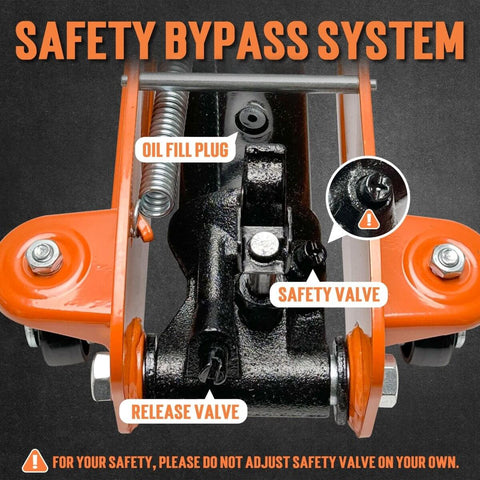 Close-up of safety bypass system on Low Profile Hydraulic Floor Jack, 2.5 Ton Capacity, Heavy Duty Trolley Jack for Cars and SUVs