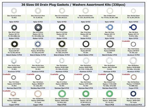 330 Piece Oil Drain Plug Gasket Set With Nylon Gaskets 36 Sizes Assortment Kit For M12 And M14 Replacements Fits Most Cars Display