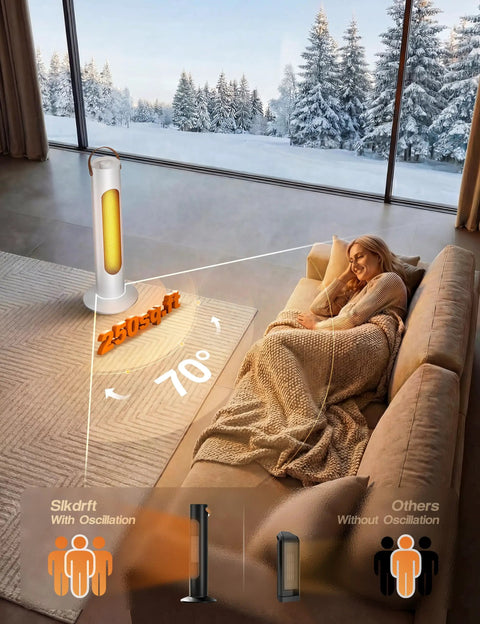 25 Inch Tower Space Heater And Fan Combo With 1500W Power For All Season Warmth, shown oscillating next to a cozy living space