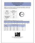 Premium.035 Inch 308L Stainless Steel Flux Cored Gasless Welding Wire technical info sheet with specifications and parameters.