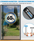 Side Opening Magnetic Screen Door Fits 32x80 Doors, Screen Size 34x81, showing magnet strength comparison and garden view