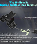 Replacement Rear Liftgate Door Lock Actuator With Cable For Lincoln Town Car 2008 2009 2010 2011 shown with OEM notes