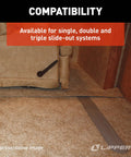 Flex Guard Double Kit With Hardware Black for RV Slide Out Protection Tough As Nails Heavy Duty Shield for Plumbing Wiring and Hoses Beneath Floor During Slide Outs compatible with single, double and triple slide-outs