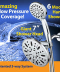 7 Inch Premium High Pressure Rainfall Shower Head And 6 Setting Handheld Combo with 3 Way Diverter Chrome Finish