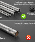 Two KWOKWEI stainless steel round tubing, 300mm long, 3/4 in OD, 1.5mm wall, silver.