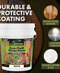 Premium Water Base Polyurethane Clear Coating In A Clean Matte Look For Indoor Wood Floors Counters And Concrete Offers Hella Tough Non Yellowing Protection Comes Packed In A Ready Pour Five Gallon Tub.