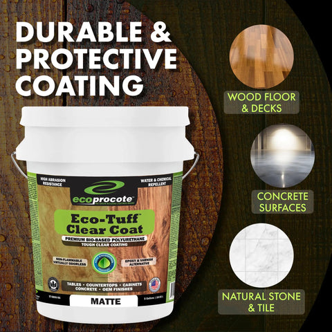 Premium Water Base Polyurethane Clear Coating In A Clean Matte Look For Indoor Wood Floors Counters And Concrete Offers Hella Tough Non Yellowing Protection Comes Packed In A Ready Pour Five Gallon Tub.