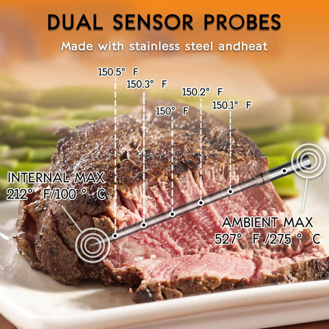 Bluetooth Wireless Meat Thermometer With Dual Probes And LCD Screen displaying internal and ambient temperatures on cooked meat.