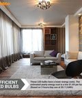 Stylish living room with modern furniture and lighting, featuring efficient LED bulbs, highlighting energy-saving benefits and ambiance.