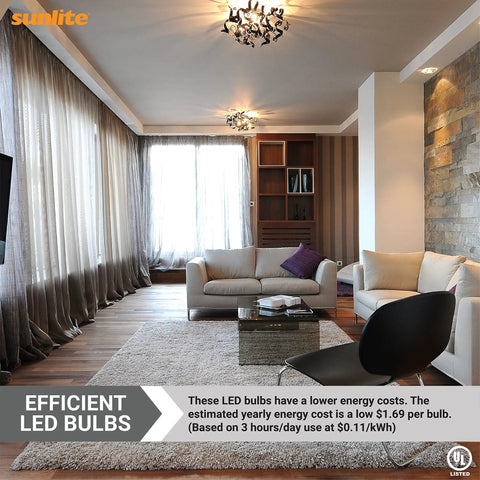 Stylish living room with modern furniture and lighting, featuring efficient LED bulbs, highlighting energy-saving benefits and ambiance.