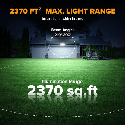 80W Dusk To Dawn Flood Light 9000 Lumens Led Security Beam With Photocell Ip65 Waterproof 4 Head Adjustable Outdoor Fixture For Garage Yard Crushing The Night Cool White illuminating a lawn with a max light range of 2370 sq. ft.