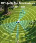 LUBA 3 AWD 5000H Robot Lawn Mower With Garage, Mows 1.25 Acres with 360 Degree LiDAR NetRTK AI Vision mapping lawn terrain.