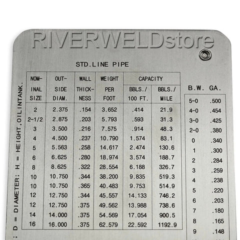 Pipe Pit Welding Gauge For Pro Grade Weld Inspections, Heavy Duty Stainless Steel Gauge With Locking Arm, Reads 0 To 1/2 Inch In 1/64 Inch Increments, Durable Metal Pit Test Tool That Is Field Ready on stainless steel plate