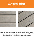 Hidden Deck Fasteners 900 Count Set With One Pass Clip System For Grooved Composite PVC And Hardwood Boards No-Fuss