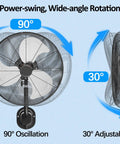 20 Inch High Velocity Wall Mount Industrial Fan With 7200 CFM Wired Remote, illustrating 90° oscillation and 30° tilt