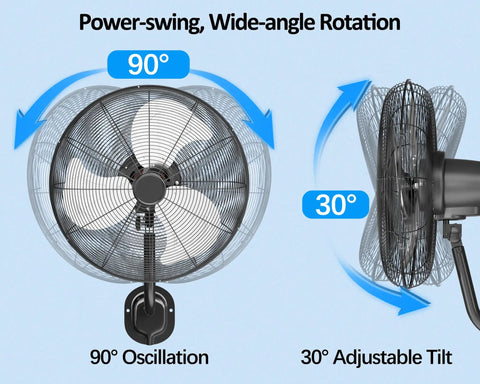 20 Inch High Velocity Wall Mount Industrial Fan With 7200 CFM Wired Remote, illustrating 90° oscillation and 30° tilt