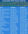 Chevy Locking Gas Cap 31780 compatibility chart for Toyota, Honda, Nissan, and other models.
