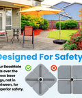 BaseMate 4 Piece EVA Umbrella Base Weights Up To 200 Lb for Cantilever Offset and Regular Square Bases in patio setting with safety information