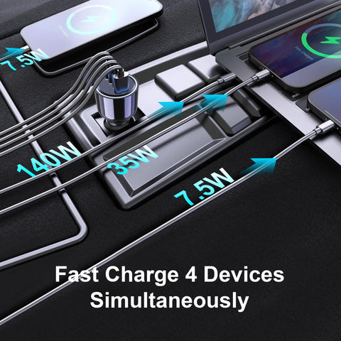 Ride Ready Hella Fast 240W Type C Car Charger Featuring 4 PD 3.1 140W And PD 3.0 100W Ports For Macbook Pro iPhone 16 Samsung Galaxy S24 Chromebook, showing fast charge capabilities.