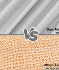 Comparison of 195GSM HDPE and less than 150GSM fabric for Triangle Sun Shade Sail 6 Feet By 6 Feet By 6 Feet Outdoor UV Blocking Canopy
