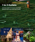Heavy Duty 25 Foot Outdoor Extension Cord With Triple Waterproof Outlets For Patio Parties And Holiday Displays laid across grass connecting multiple lights.
