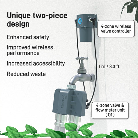 Four Zone Wireless Water Timer And Gateway System With Built In Valves And Flow Meters For Precise Garden Irrigation, No Fuss Zone Control, Remote Scheduling, And Smart Hose Timers. 1 m setup with 4-zone valve and flow meter unit.