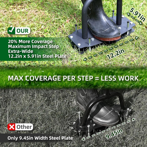 Lawn Aerator For Clay Soil With Kick To Unclog Easy Clear Design And Bolt On Base That Never Breaks 11 Heavy Duty 3.5 Inch Spikes