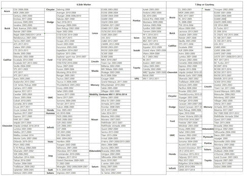 Compatibility chart for 194 Auto Miniature Bulbs used in various car models, detailing side marker and map light applications.