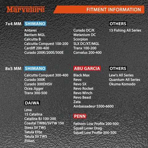 Fitment information chart for Beefy Power Handle 2.95 Inch with compatible reel brands listed, including Shimano and Daiwa.
