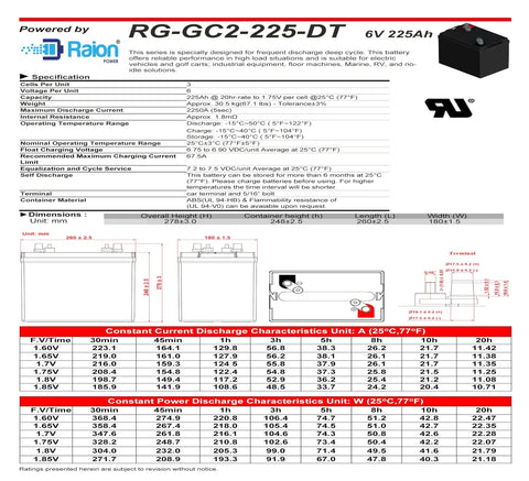 Heavy Duty 6V 225Ah GC2 AGM Deep Cycle Battery Built Tough For JLG Industries 1932E2 E2 E3 Scissor Lifts Straight Up Replacement With Double Terminal And Rock Solid Power