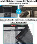 Comparison of Upgraded Magnetic Screen Door With Thick 250G/M2 Reinforced Mesh and 36 Heavy Magnets for single doors