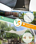 Comparison of a patio with and without Heavy Duty Shade Sail Hardware Kit With M6 Turnbuckles, Pad Eyes And Sun Shade Hooks, showing installation.