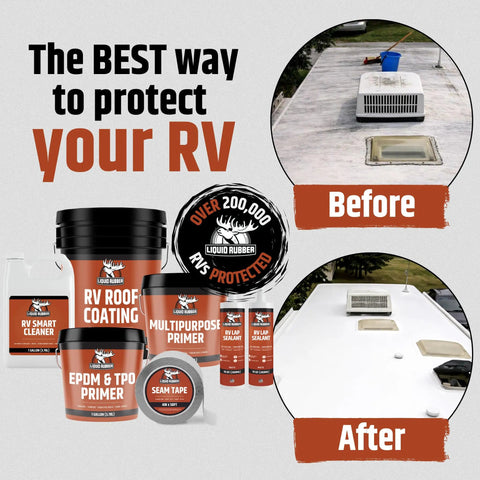 RV Roof Sealant For Travel Trailers And Campers, Professional Grade Solar Reflective Flexible Waterproof Membrane Coating For EPDM TPO Fiberglass And Aluminum Roofs, Brilliant White, 1 Gallon shown with before and after application comparison