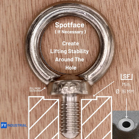 Close-up of Beefy Industrial Grade M8 Stainless Steel Lifting Eyebolt showing spotface and dimensions for rigging and hoisting.