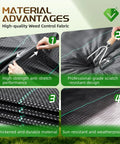 Material advantages of Heavy Duty Weed Barrier Fabric 4 Ft By 300 Ft Ground Cover For Garden And Lawn, woven fabric shown in use.