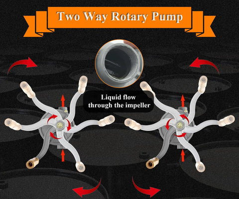 Heavy Duty Two Way Rotary Fuel Pump Kit For Gas Caddy 30 35 40 Gallon Transfer NPT Thread Hand Siphon Pump Inlet One And One Quarter Inch Outlet One Inch Sealing Tape Included, rotary pump diagram